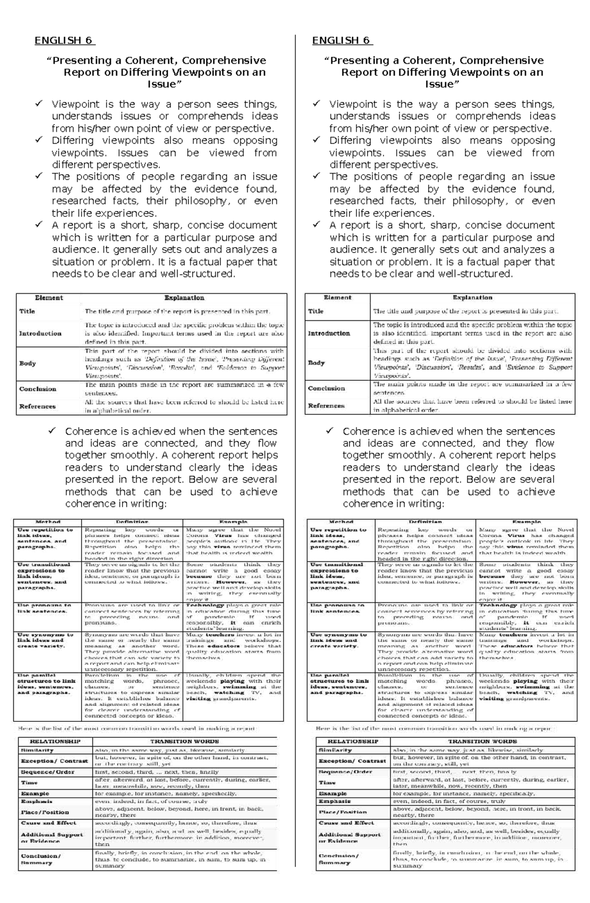ENGLISH 6 Lecture Notes on Coherence and Differing Viewpoints - Studocu