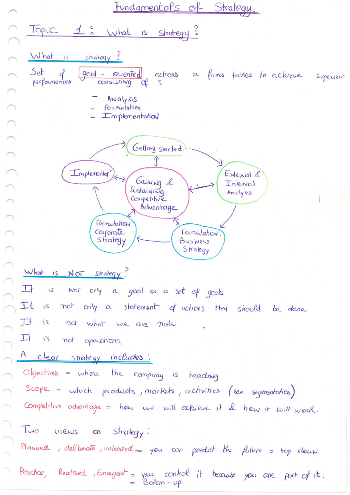 Strat Notes: Key Concepts and Strategies for Success - Studocu