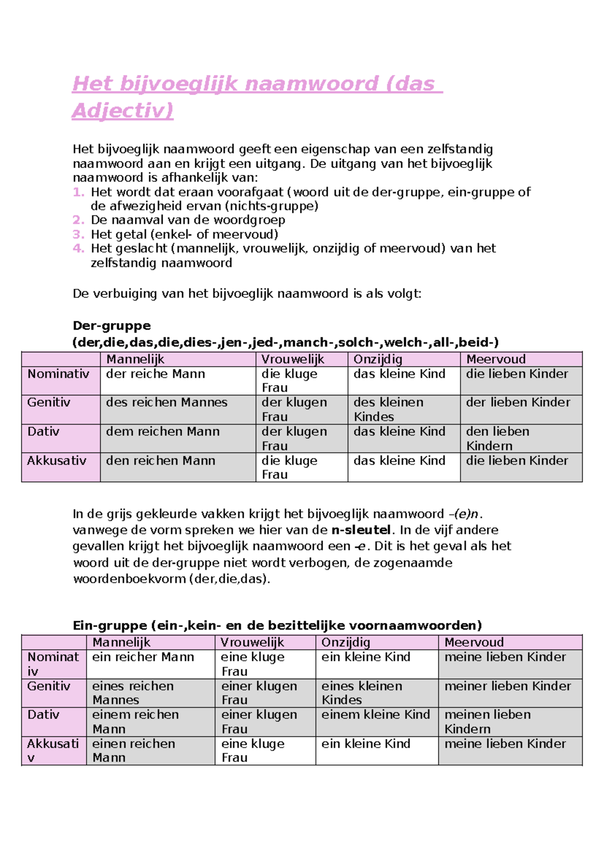 Duits Grammatica: Bijvoeglijk Naamwoord Uitleg en Verbuiging - Studeersnel