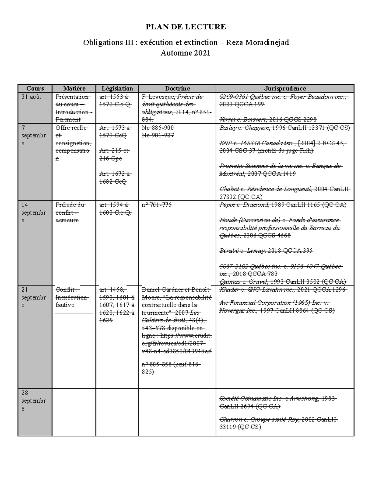 PLAN DE Lecture Oblig III - Exécution et Extinction Automne 2021 - Studocu