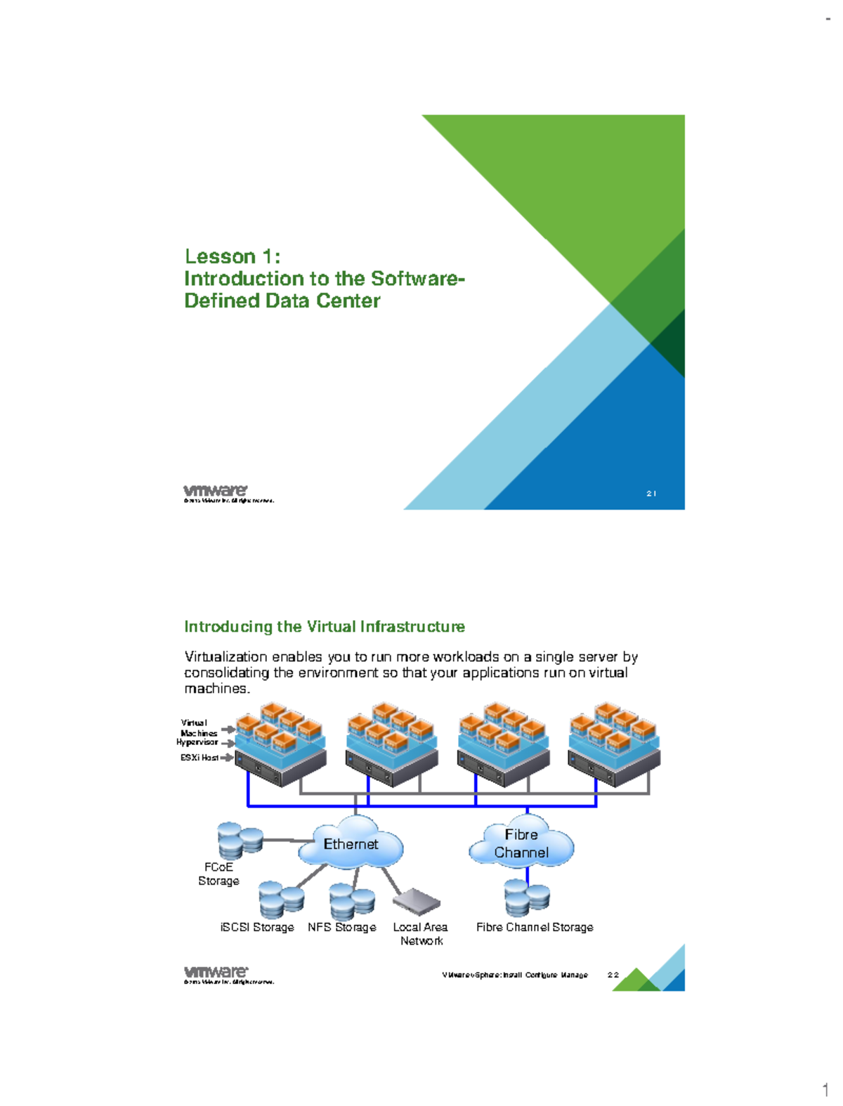 VMW 101: Intro to Software-Defined Data Center & Virtualization ...