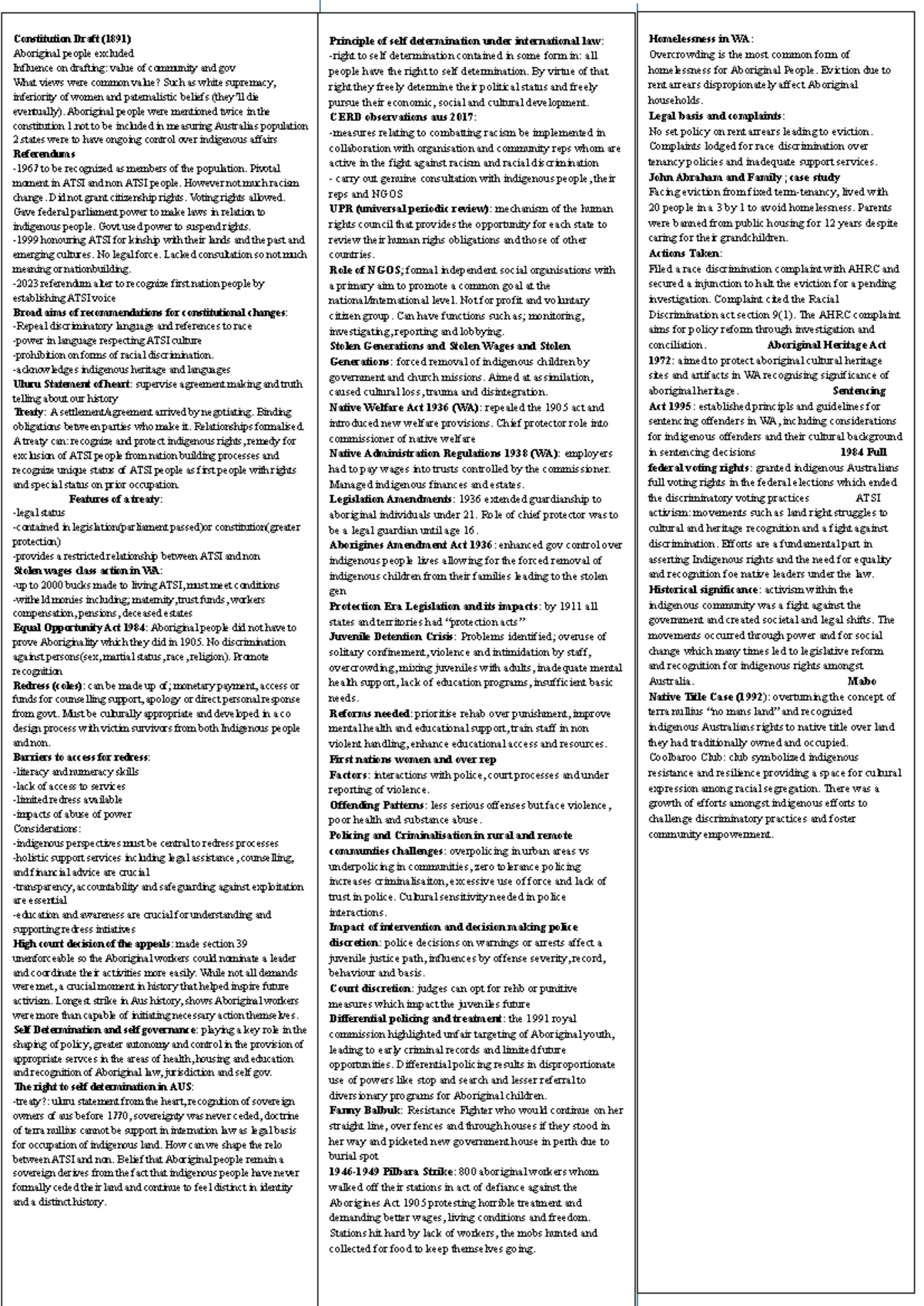 Leg203 Final Exam Notes: Indigenous Rights and Constitutional Impact ...