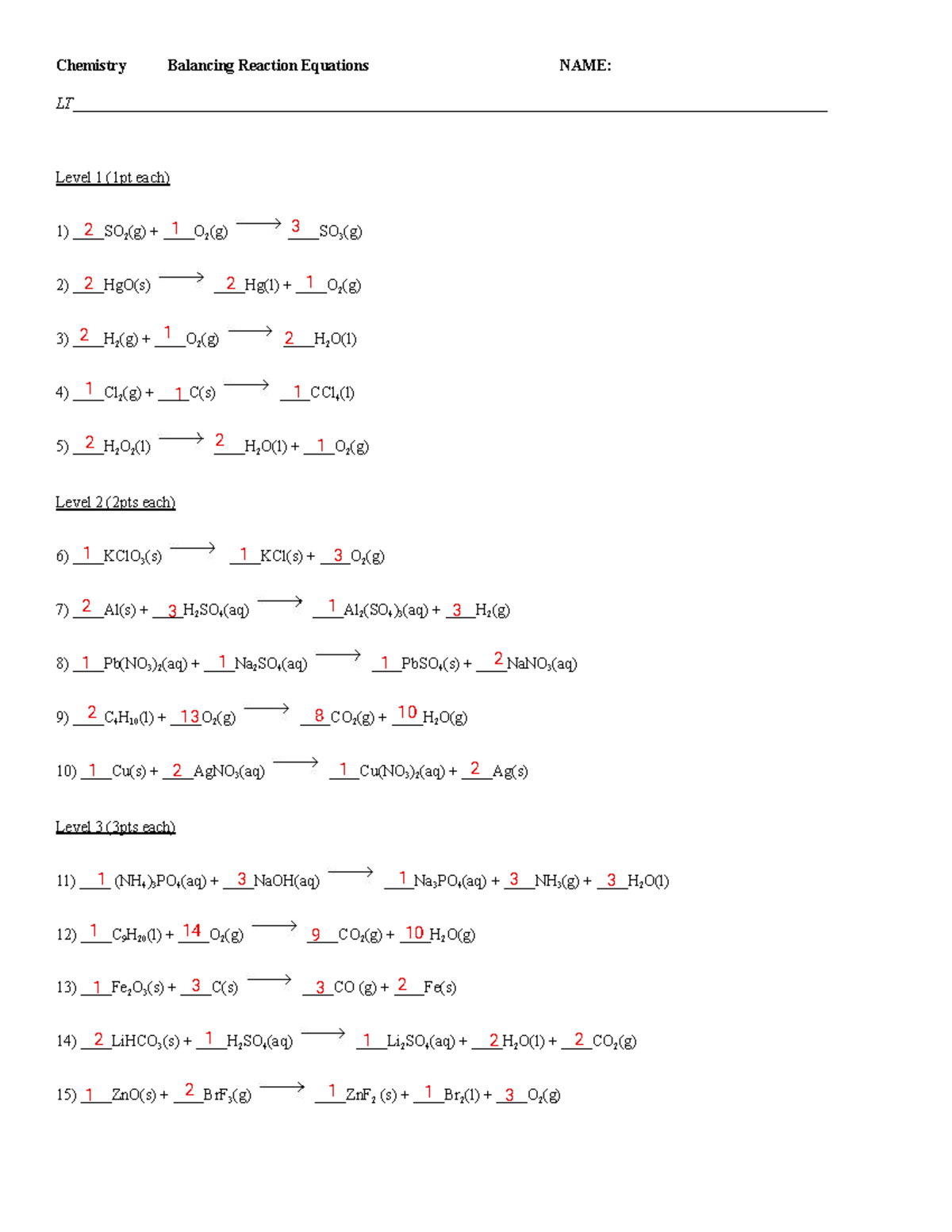 Steeve Igor Dasy - Copy of balancing reactions worksheet - Chemistry ...
