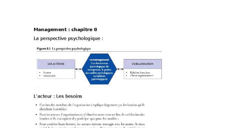 Management : Chapitre 8 - Perspective Psychologique et Relations ...