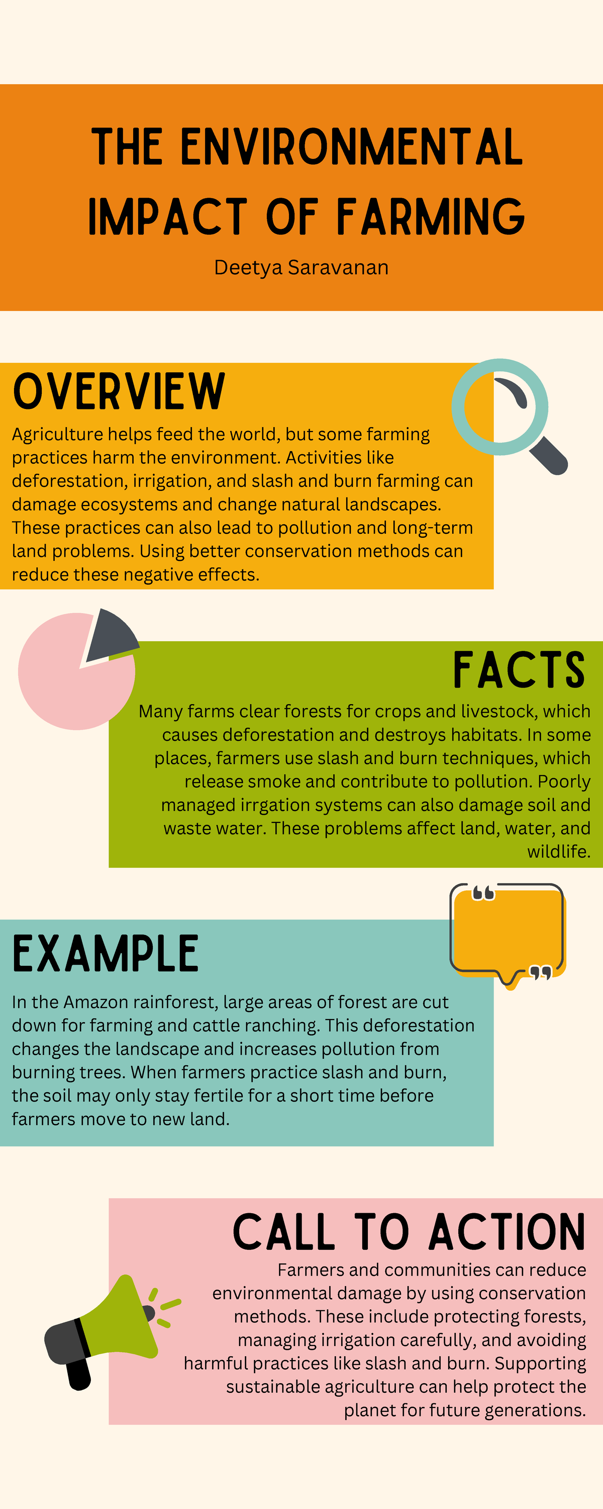 Environmental Impact of Farming: A Psa Infographic Assignment - Studocu