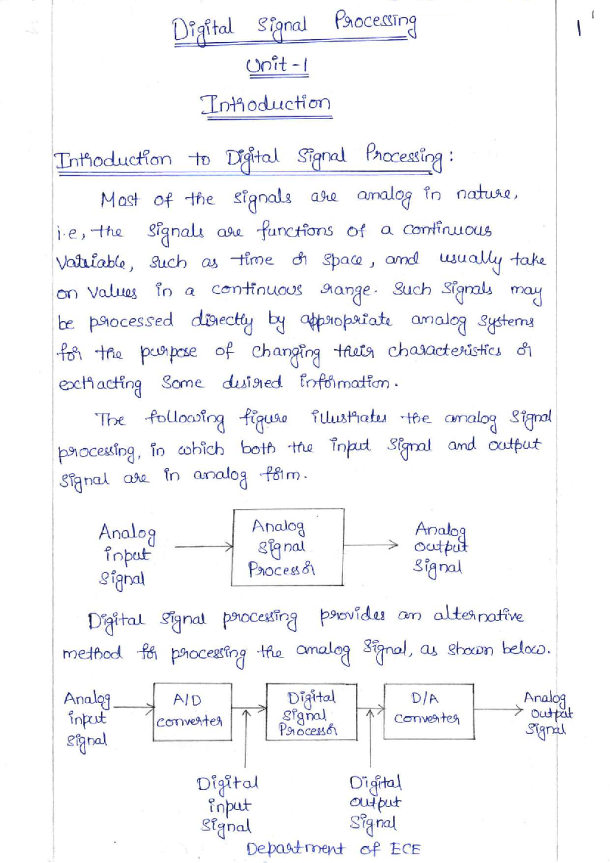 Digital Signal Processing (DSP) Lecture Notes - Studocu