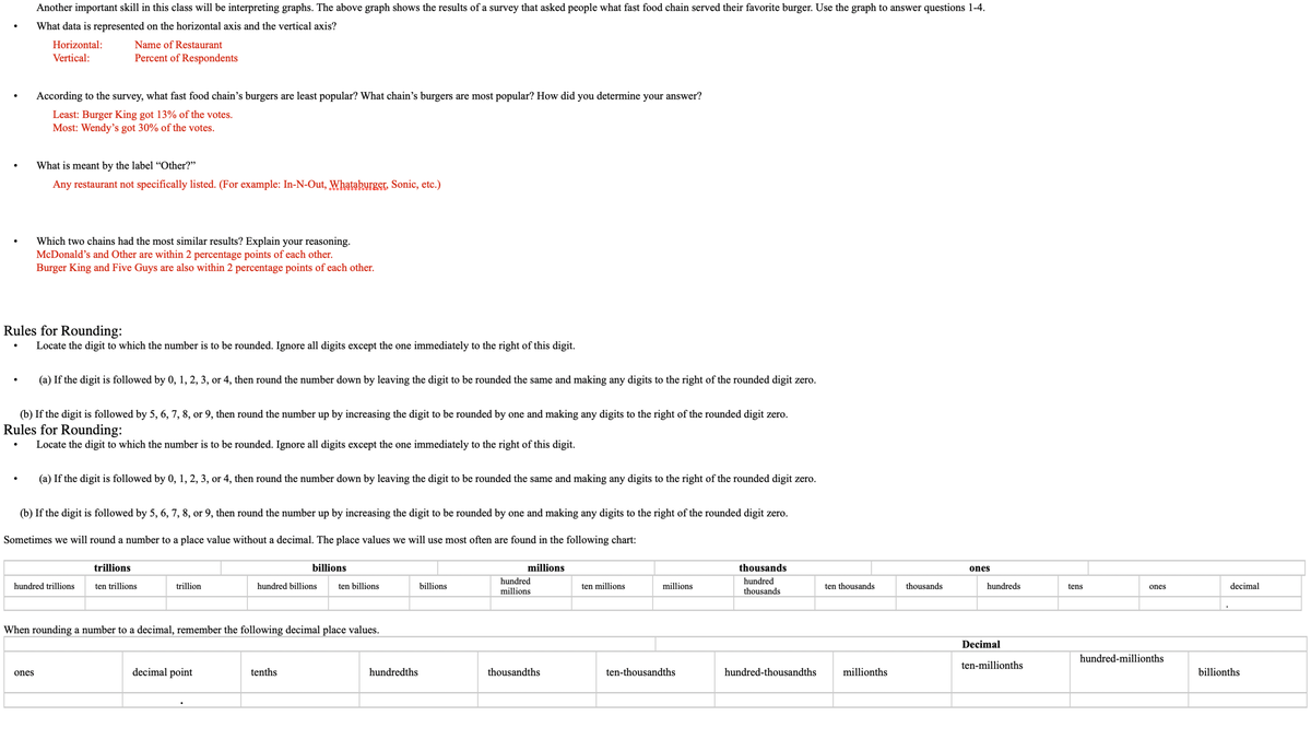 Class Practice Work Summary and Key Concepts - Studocu