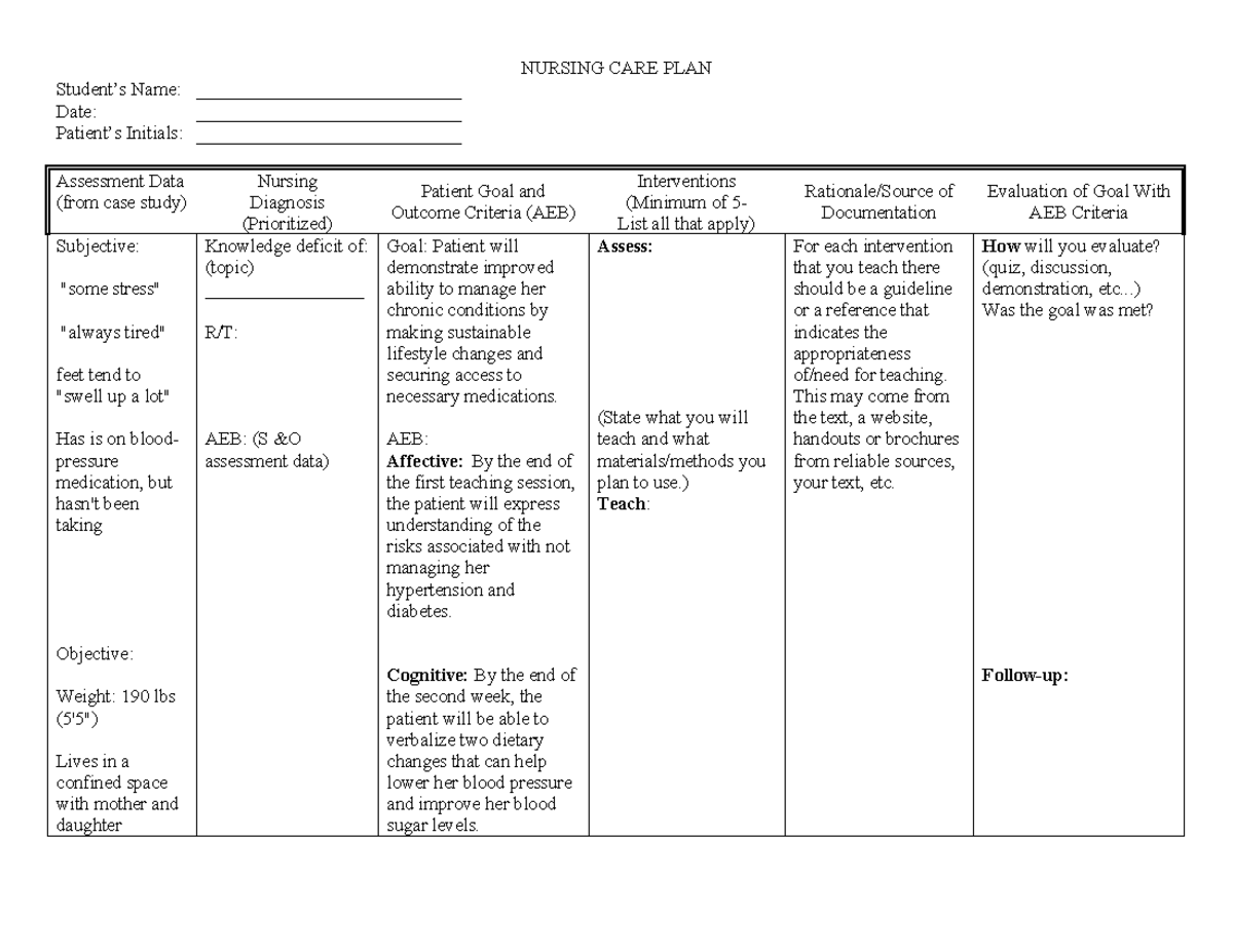 NURS 301 Nursing Care Plan: Patient Assessment & Interventions Guide ...