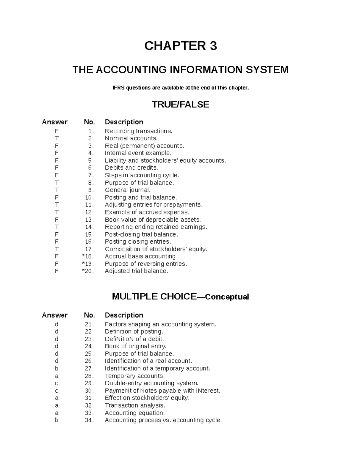Intermediate Accounting Exam Spring 2021: Questions & Answers - Studocu