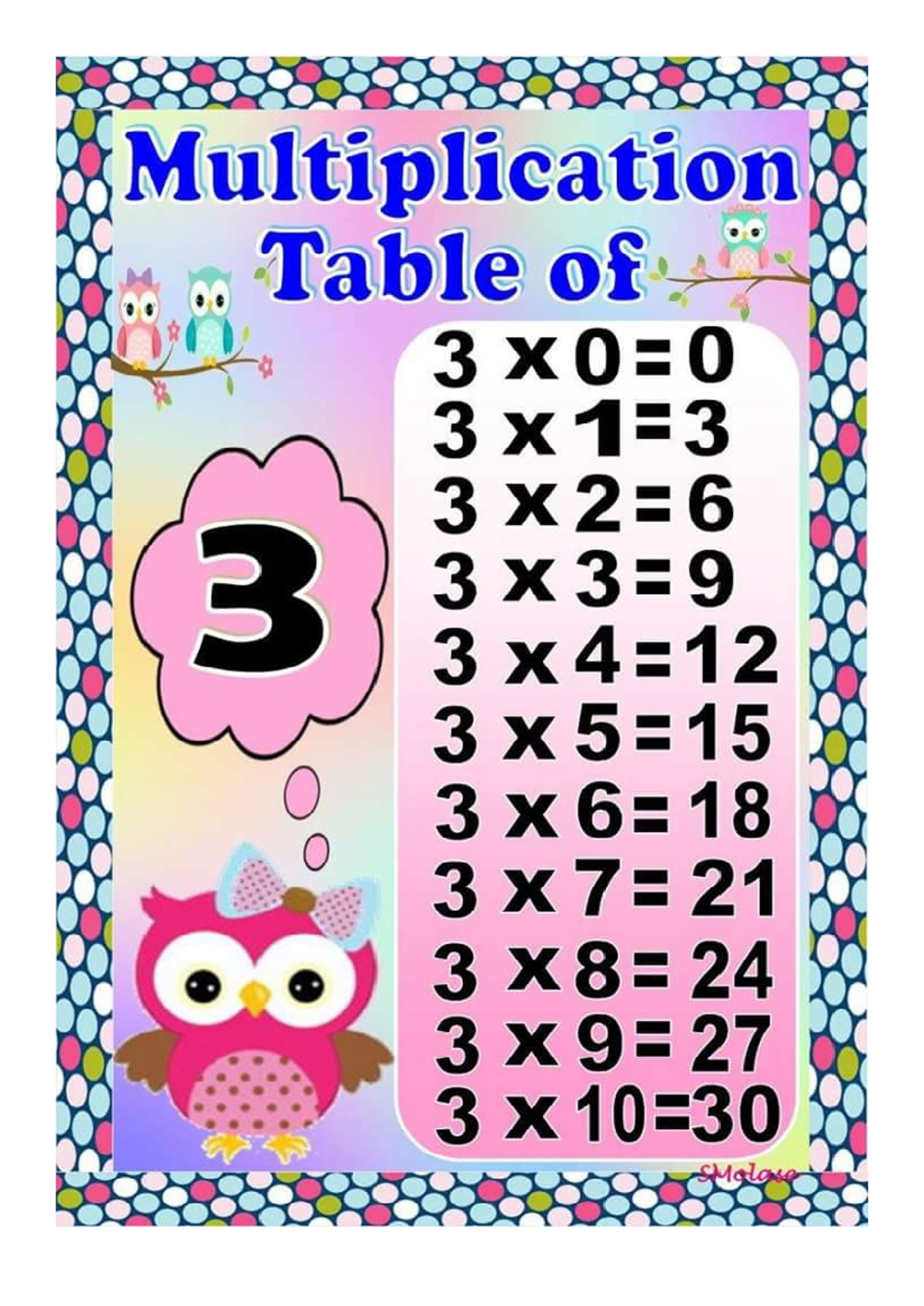 Multplication - reference for multilication - Multiplication 888 Table ...