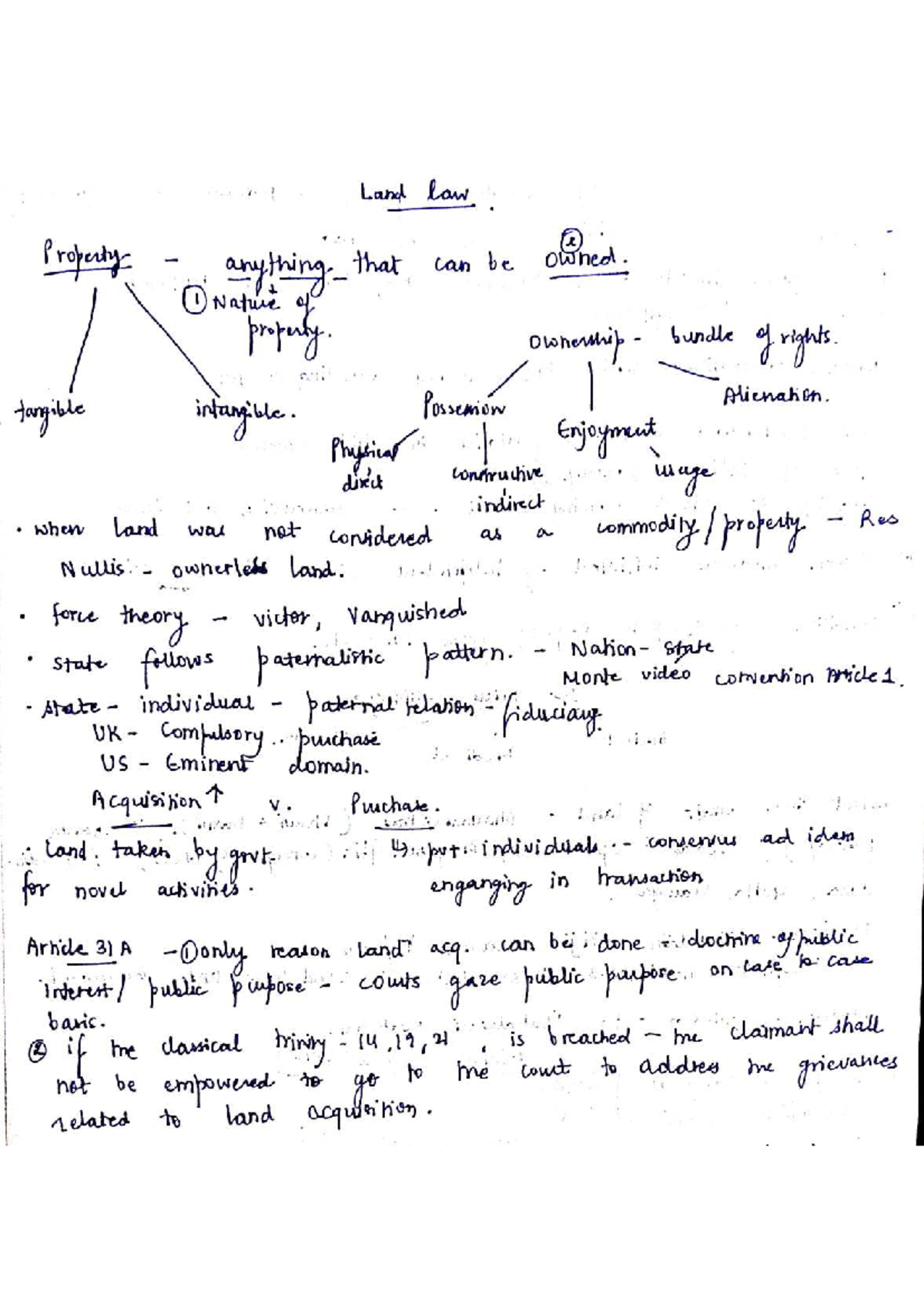 Land Law Unit 1 & 2: Property Rights and Historical Context - Studocu