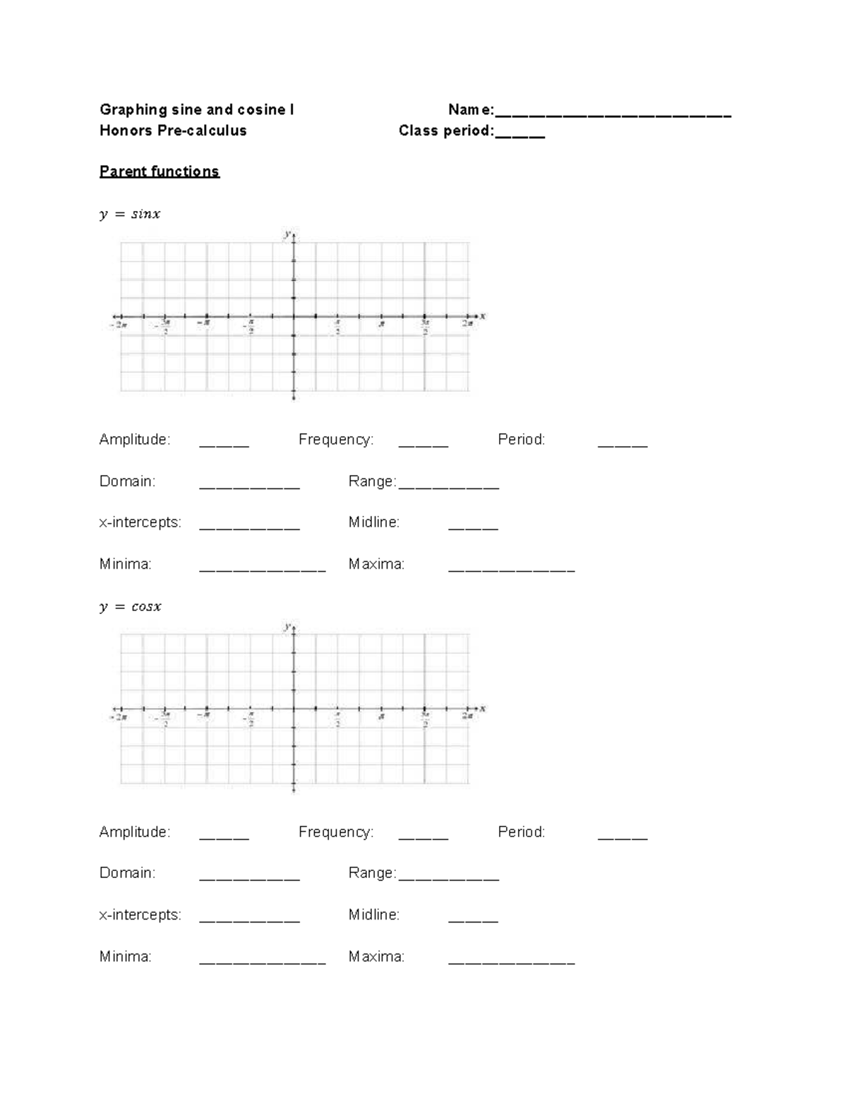 HPC - Graphing Sine and Cosine I: Parent Functions & Transformations ...