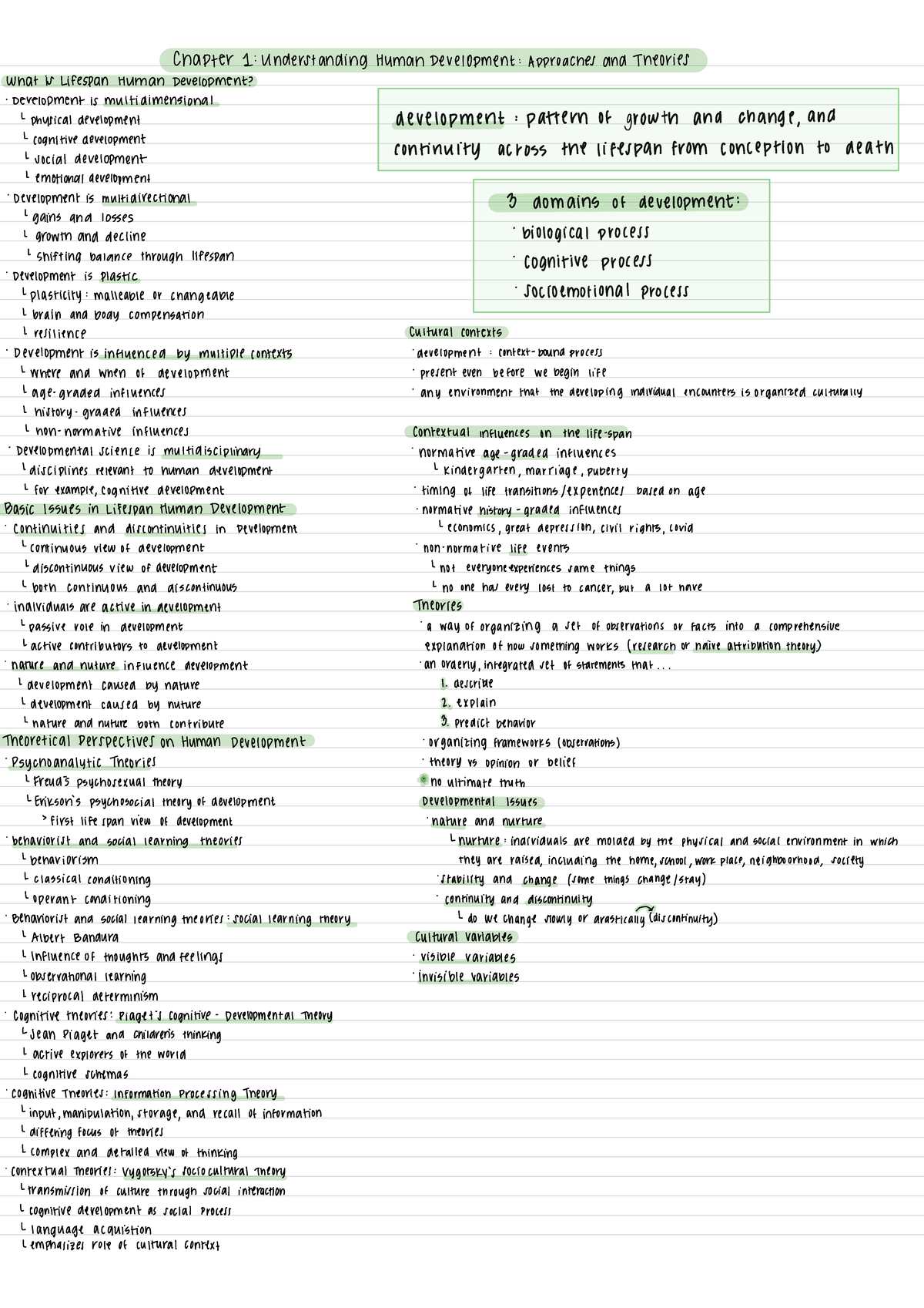 Ch 1: Understanding Human Development - Chapter 1 : Understanding Human ...