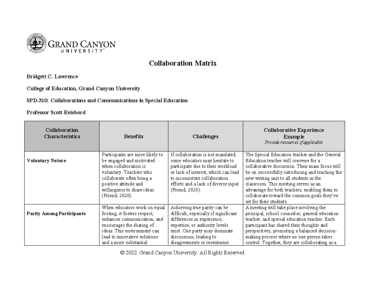SPD-310-T1-RS-Collaboration Matrix: Key Elements and Insights - Studocu