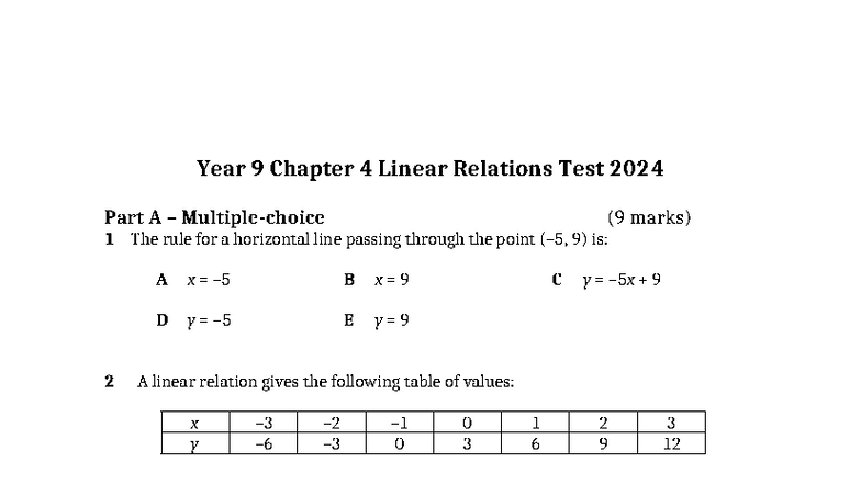 Year 9 Linear Relations Test 2024 - Chapter 4 Review - Studocu