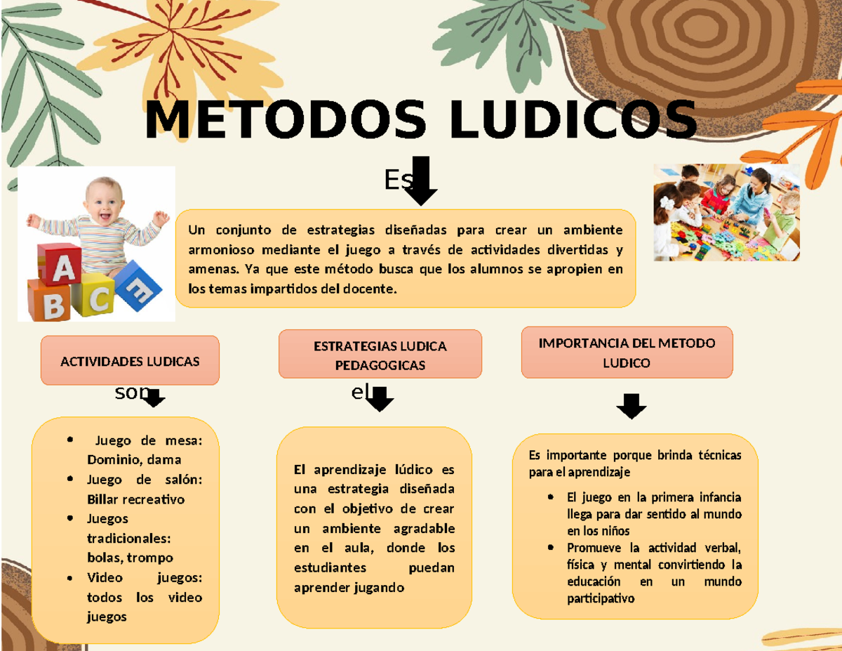 Estrategias Lúdicas en la Educación: Importancia y Actividades Diversas -  Studocu