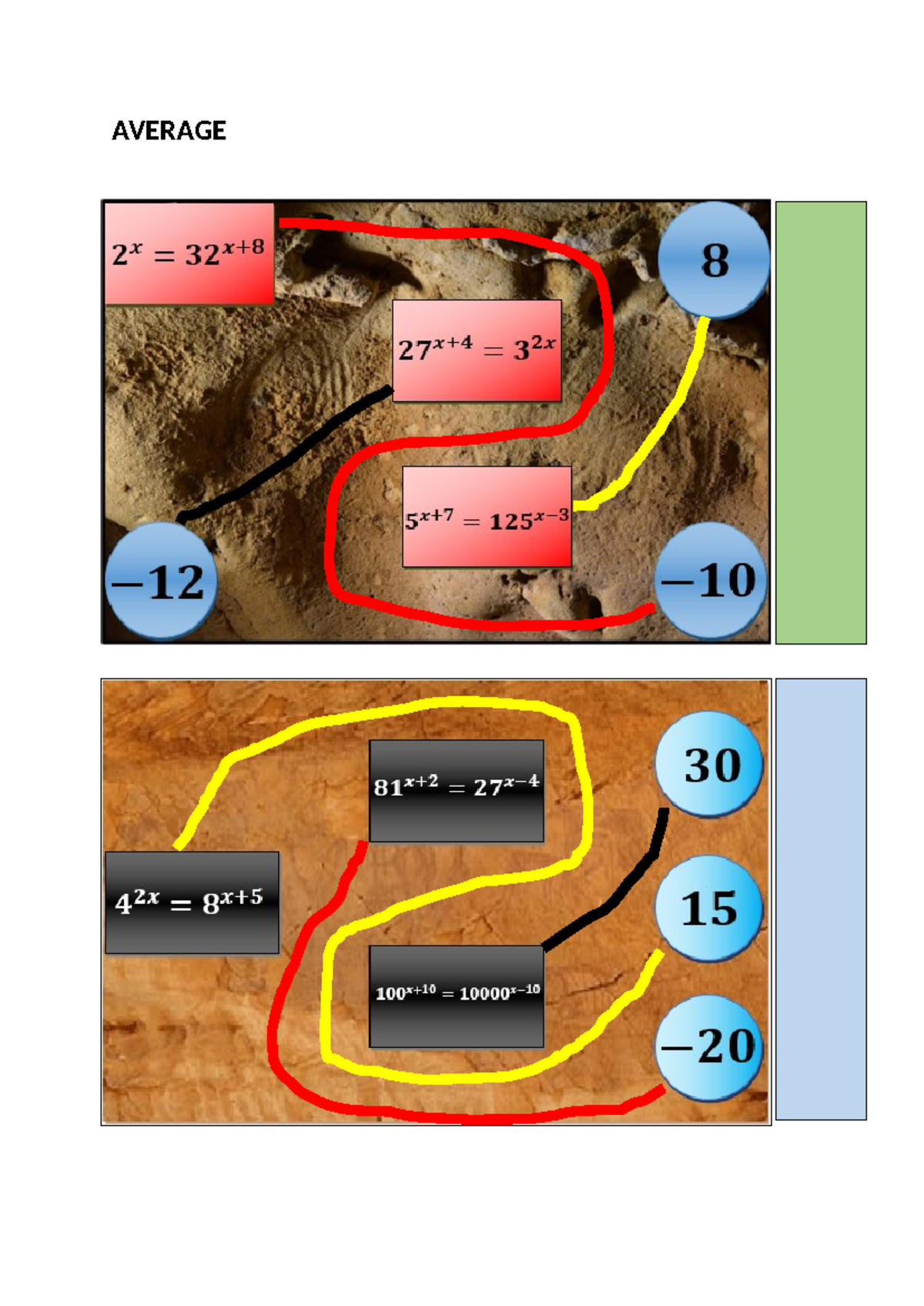 Floors - Curriculum Guide for Exponential Equations Puzzle - Studocu