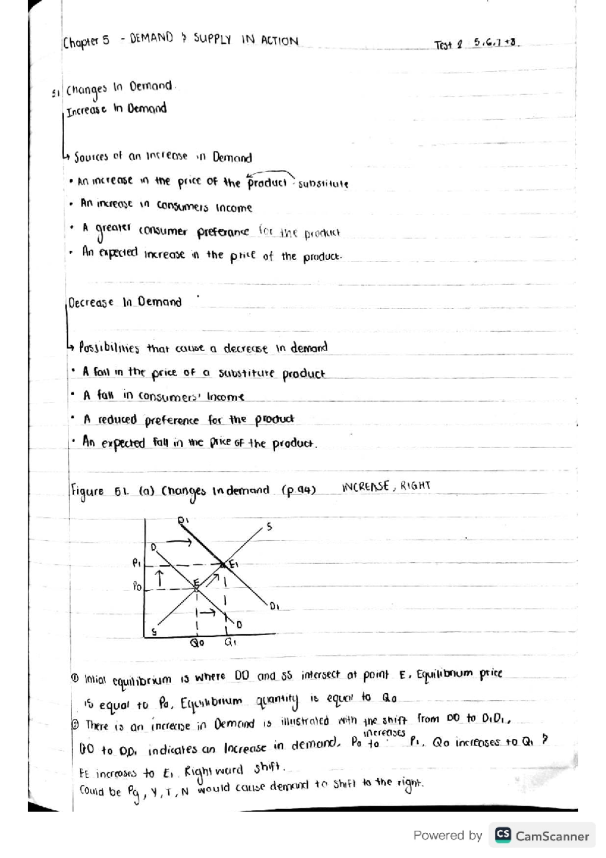 Eco 101 Chapter 5: Demand and Supply Dynamics - Test 2 Notes - Studocu