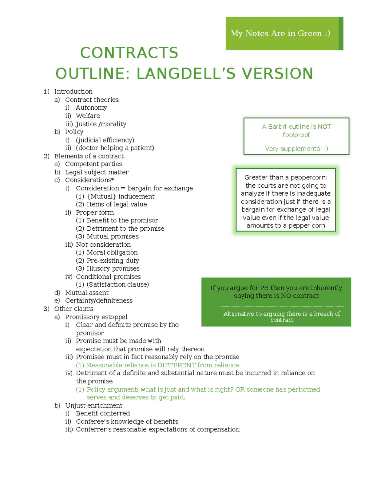 Contracts outline Structure - CONTRACTS OUTLINE: LANGDELL’S VERSION 1 ...