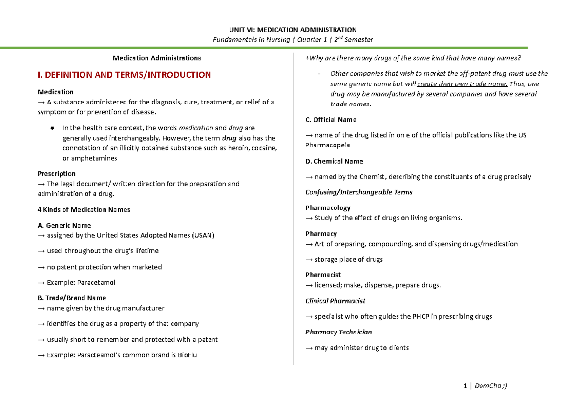 UNIT VI Medication Administration - Fundamentals In Nursing | Quarter 1 ...