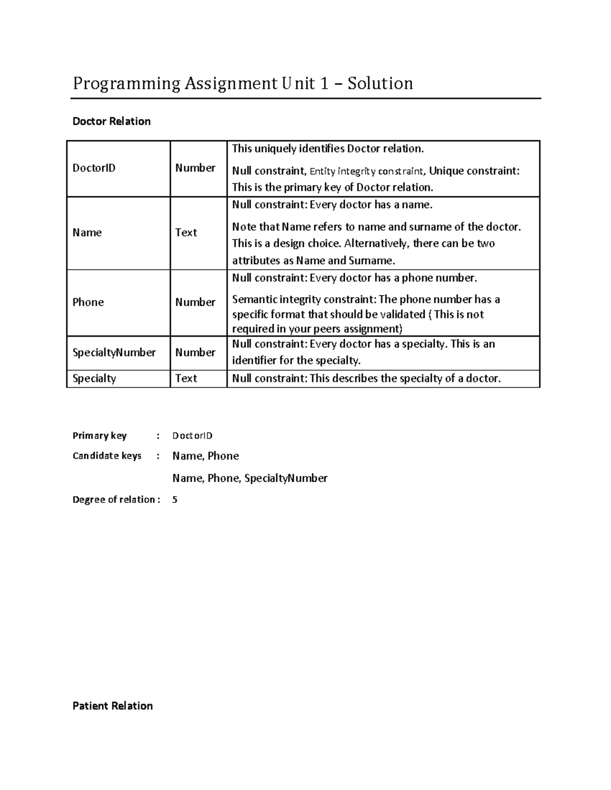 Programming Assignment Unit 1 Solution - Programming Assignment Unit 1 ...