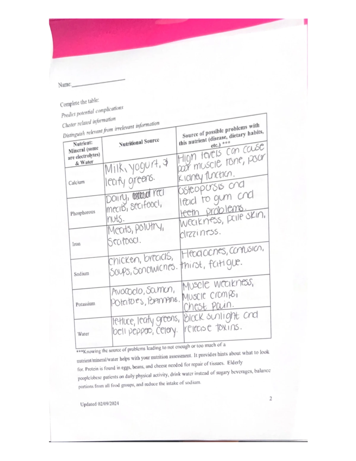 163 Week 5 - Homework Assignment Details and Guidelines - Studocu