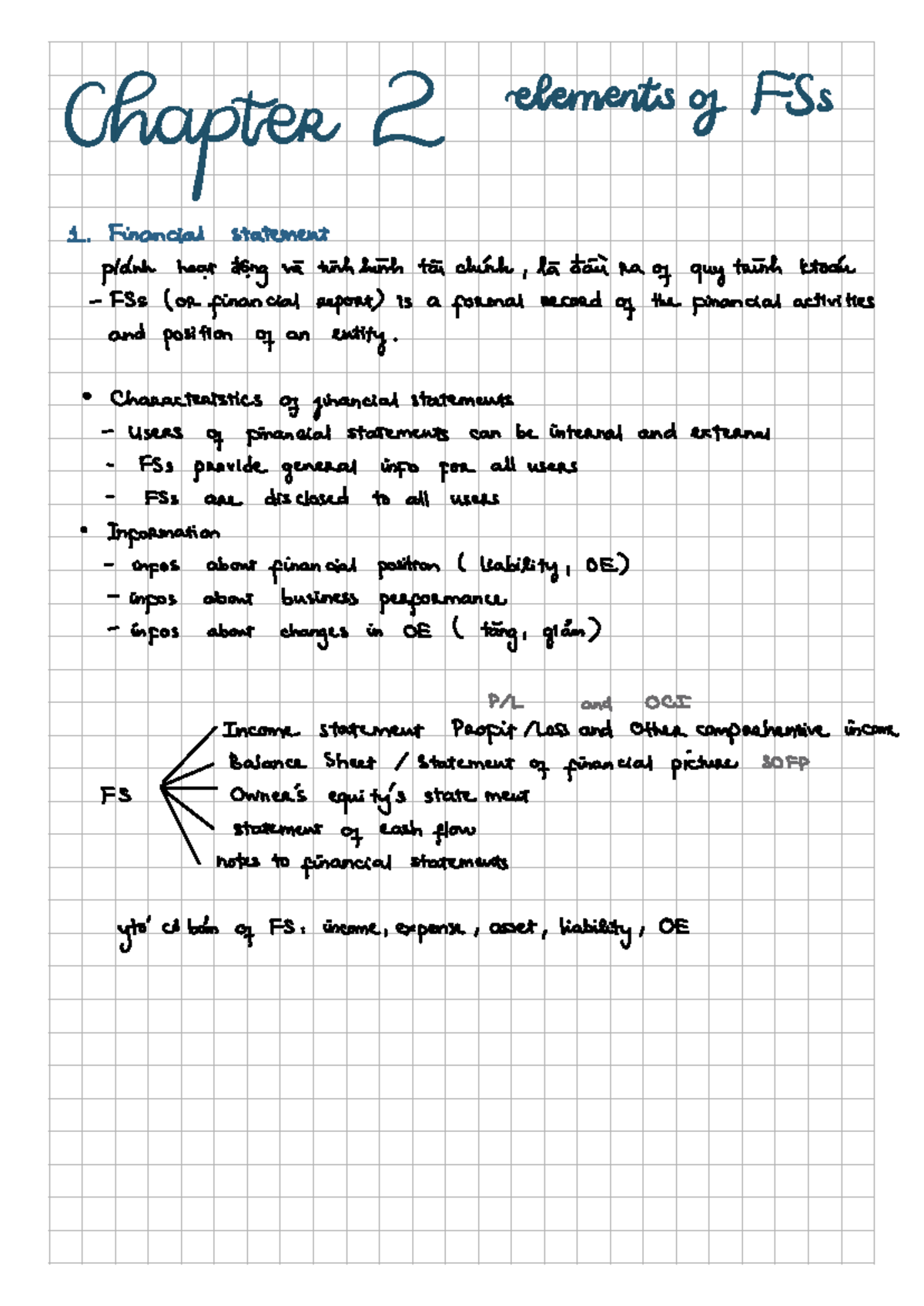 Chapter 2: Elements of Financial Statements (FSs) - Key Concepts and ...