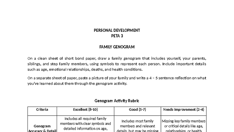 PETA 3 - Family Genogram Project Guidelines and Reflection Activities ...