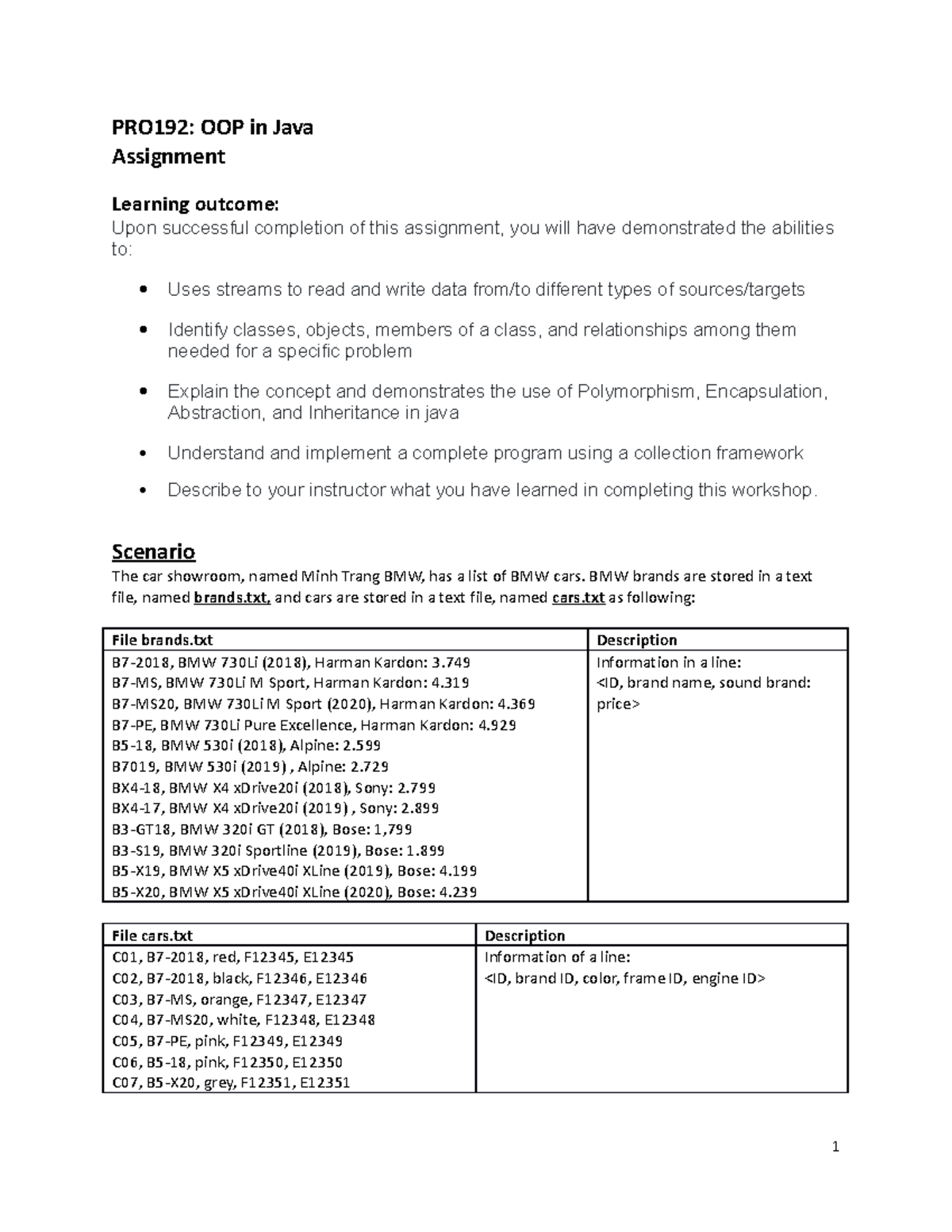 PRO192: OOP in Java - Assignment on Java Console App for Car Showroom ...