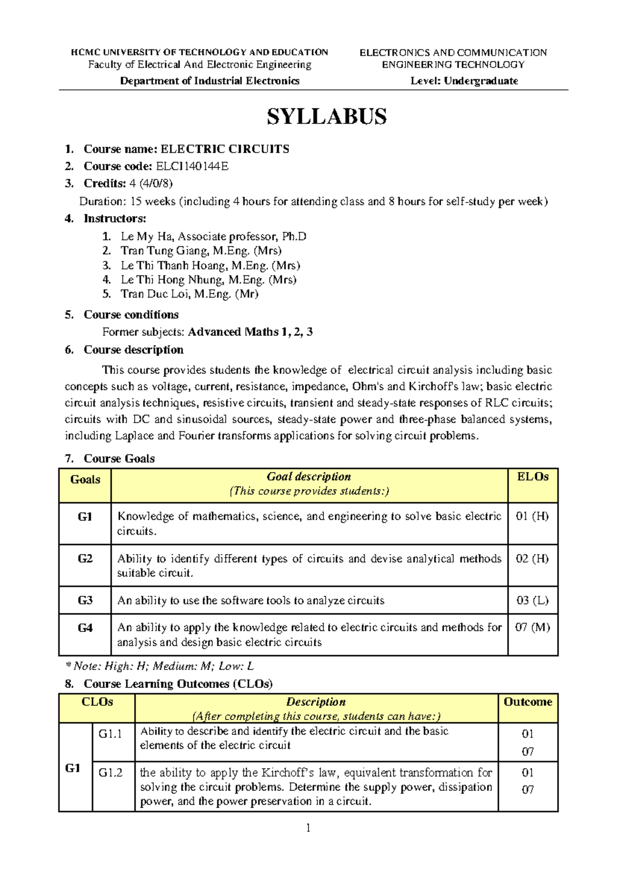 Syllabus for Electrical Circuits ELCI140144 - Undergraduate Course ...