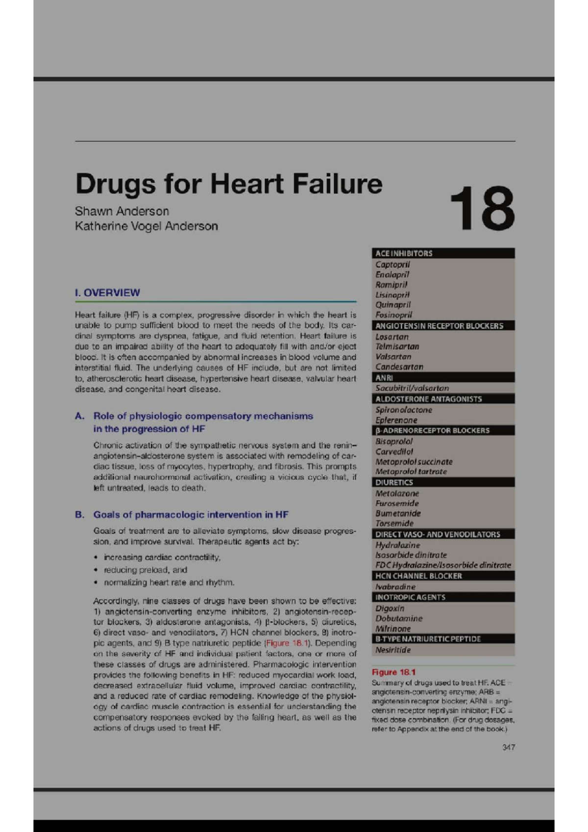 HF Pharmacology: Comprehensive Overview of Heart Failure Treatments ...