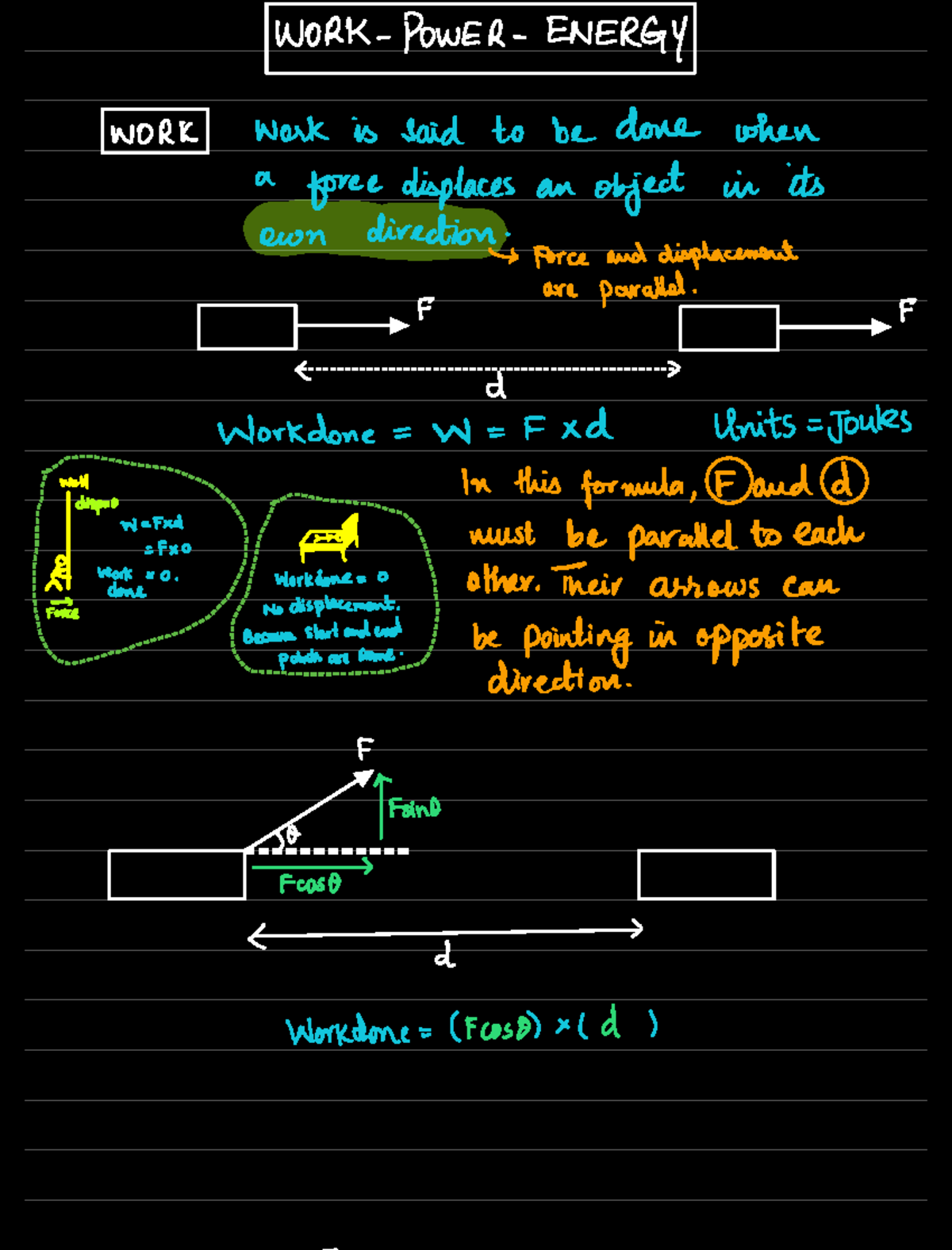Cambridge A Level Physics: Work, Energy & Power (Mechanics) - Revision ...