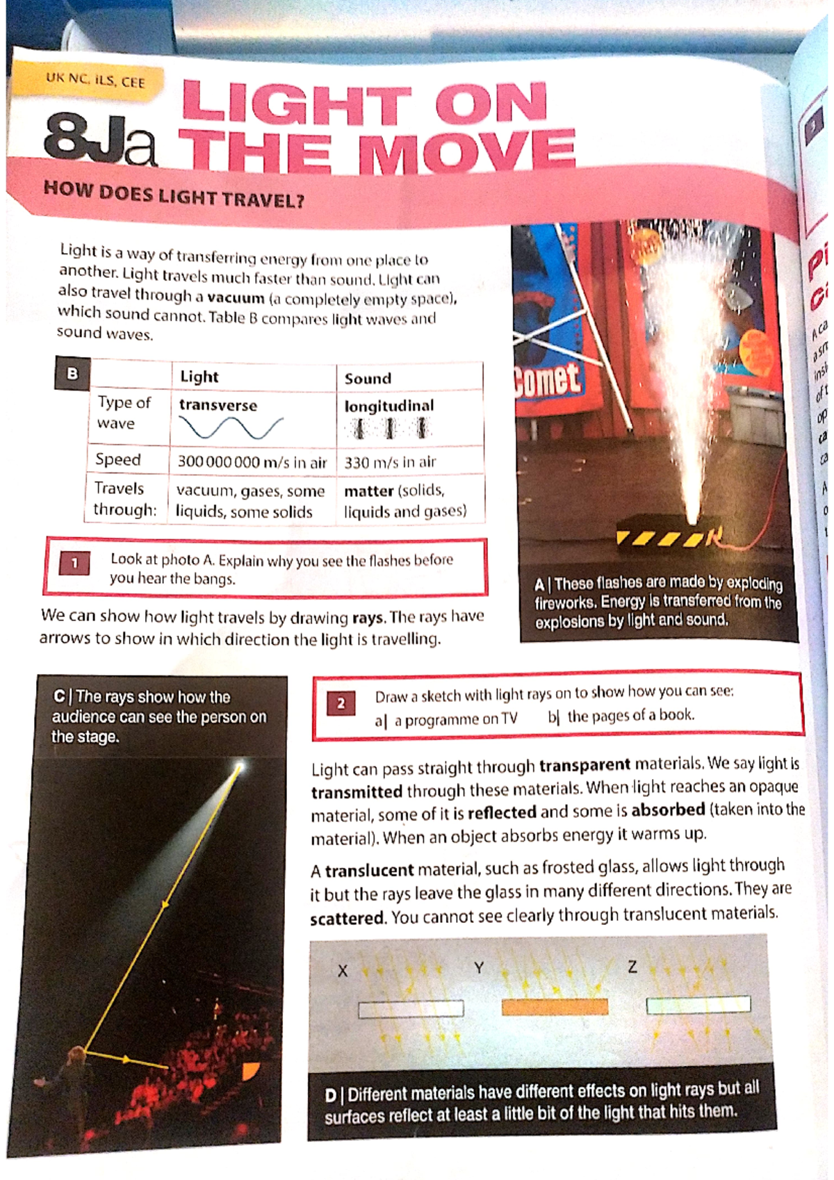 Light Physics: Understanding Light Travel, Reflection, and Refraction ...