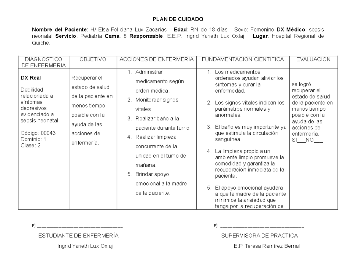 Diagnostico DE Enfermeria Sepsis Neonatal - PLAN DE CUIDADO Nombre del