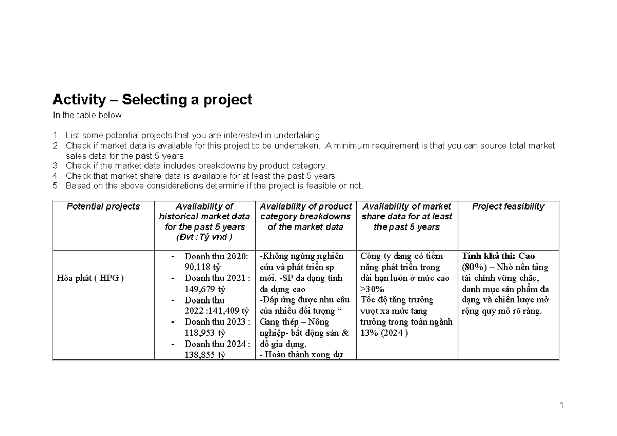 Worksheet for selecting a project - Activity – Selecting a project In ...