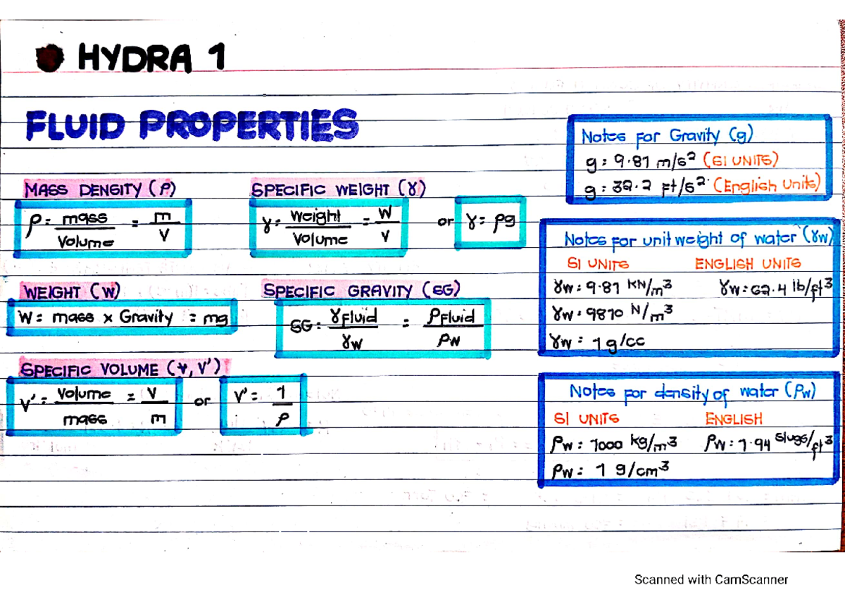 Hydraulics Notes: Fluid Properties and Gas Laws (HYDRA 1) - Studocu