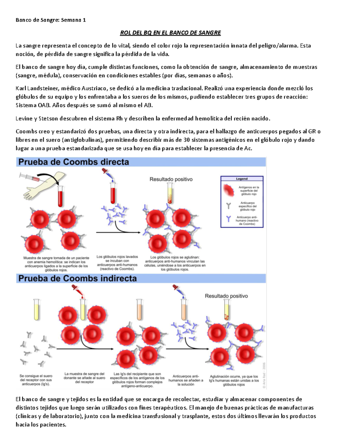 Resumen - 1. Inmunohematología I: Banco de Sangre y Tipificación ABO ...