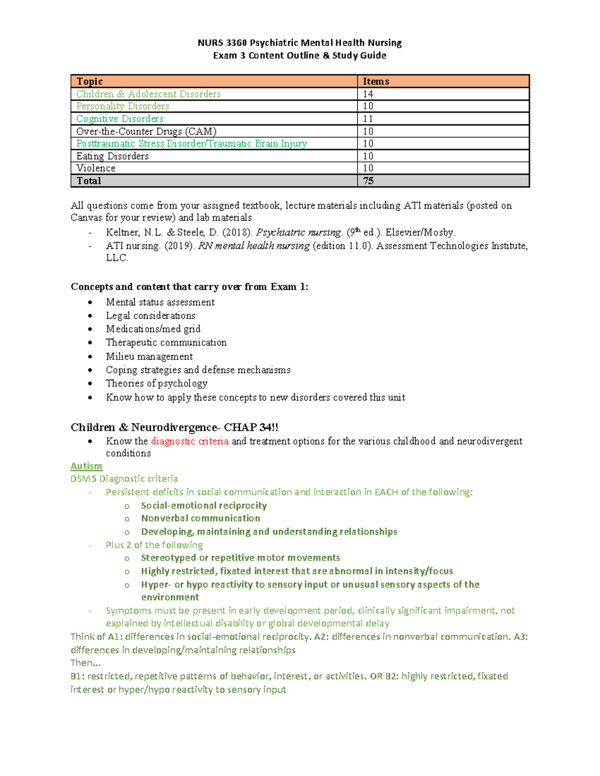 Exam 3 Content Outline & Study Guide 25 - Exam 3 Content Outline ...
