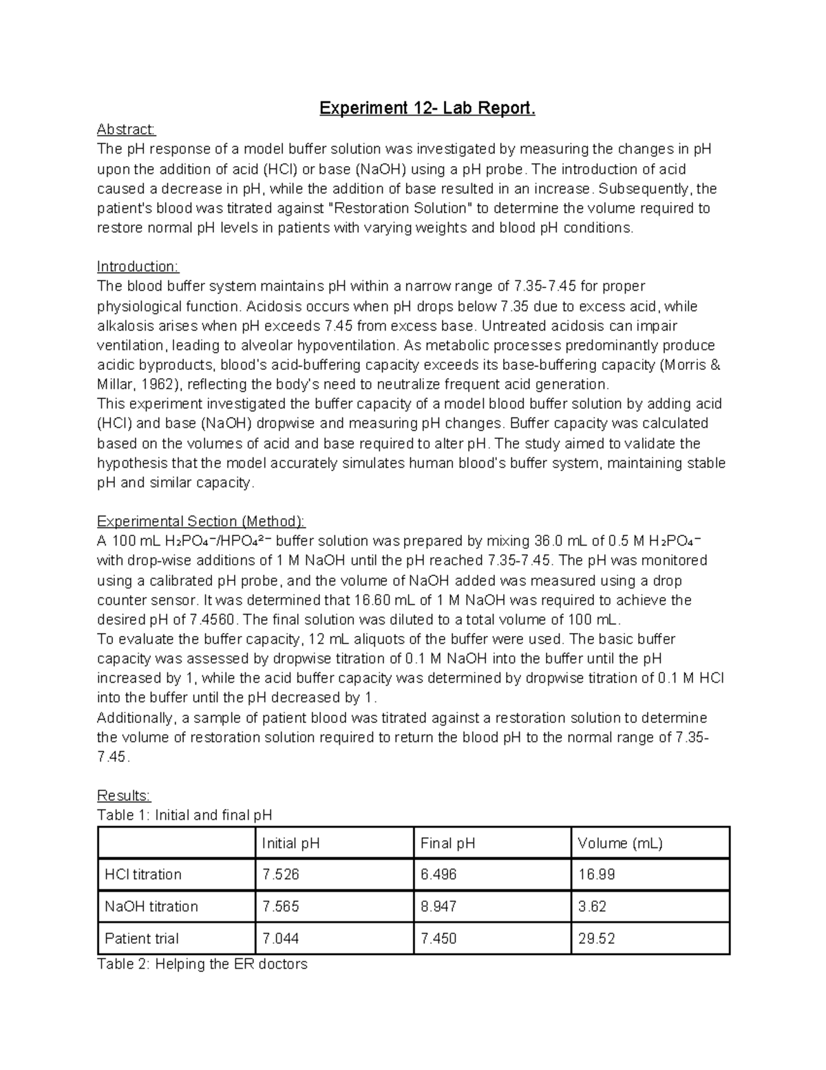 Experiment 12- Lab Report - Abstract: The pH response of a model buffer ...