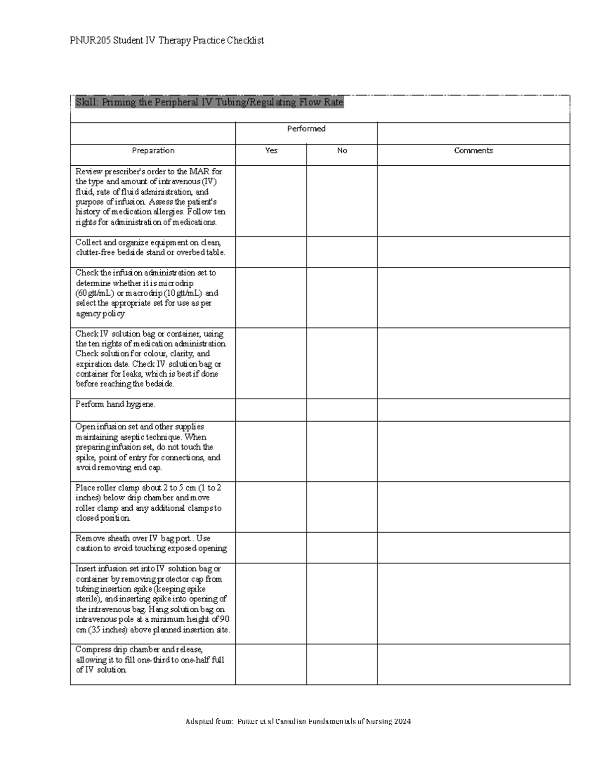 PNUR205 Student IV Therapy Practice Checklist for F2024 - Studocu