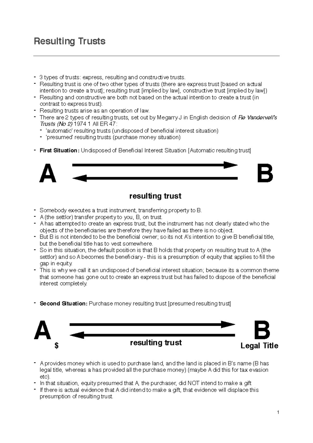 Resulting Trusts: Week 1 Lecture Notes on Types & Applications - Studocu
