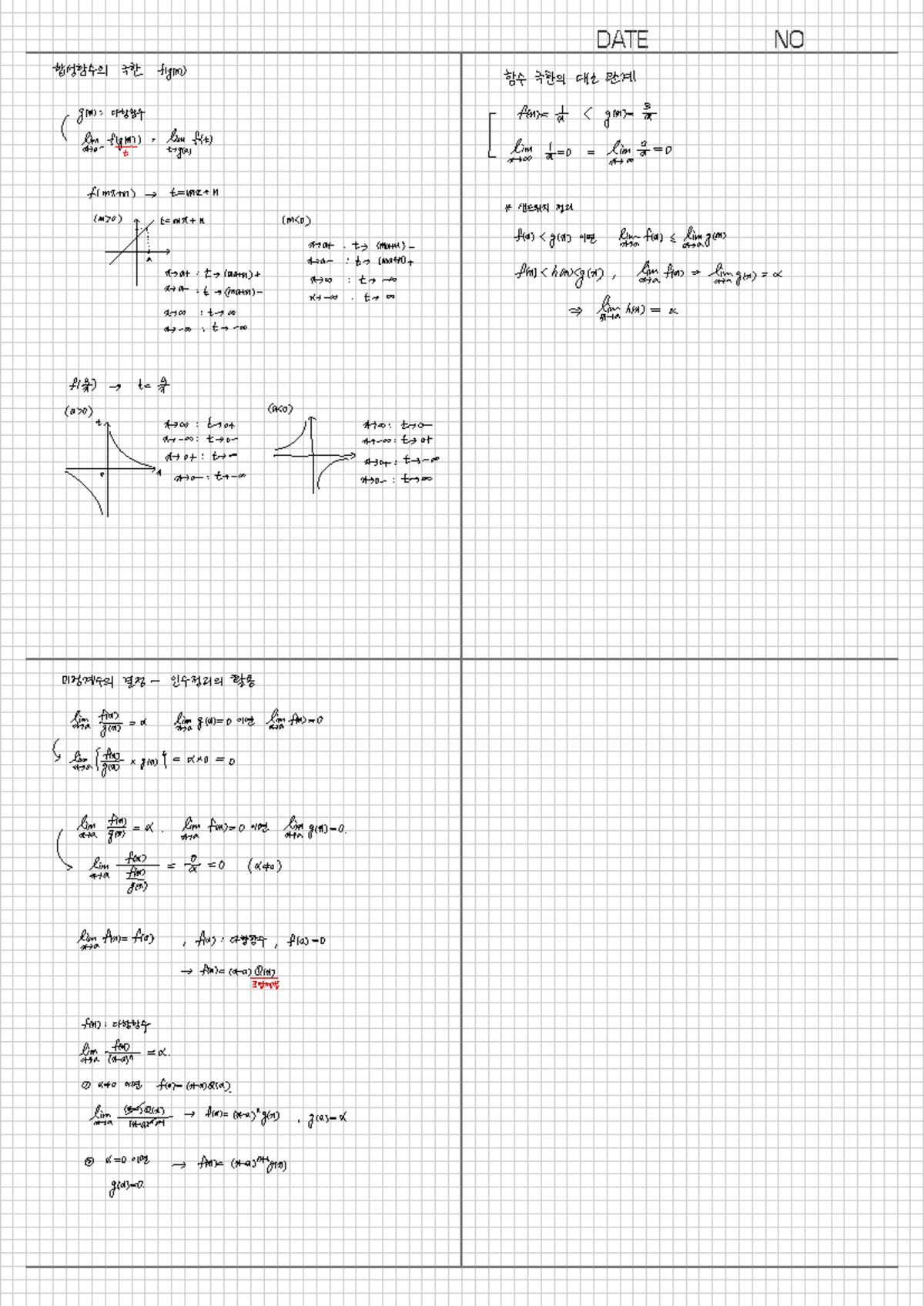 MATH 101: Limit Notes and Concepts - Studocu