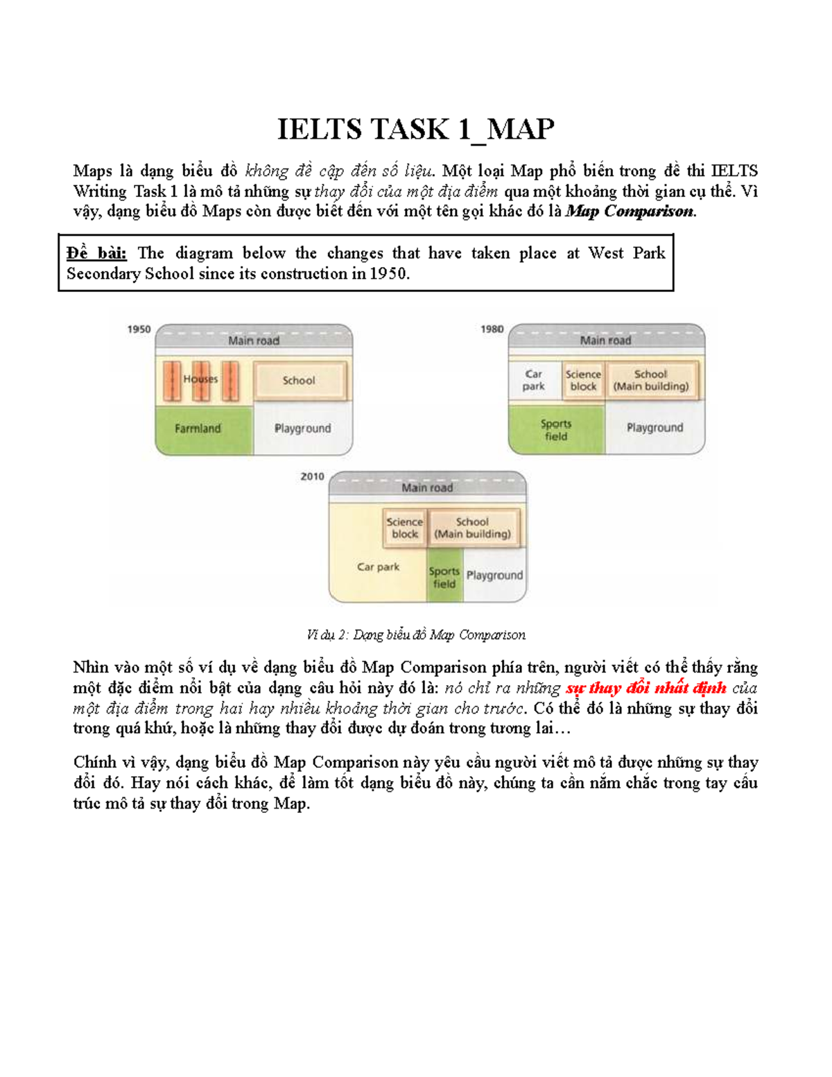 IELTS Writing Task 1: Map Comparison Guide - Studocu