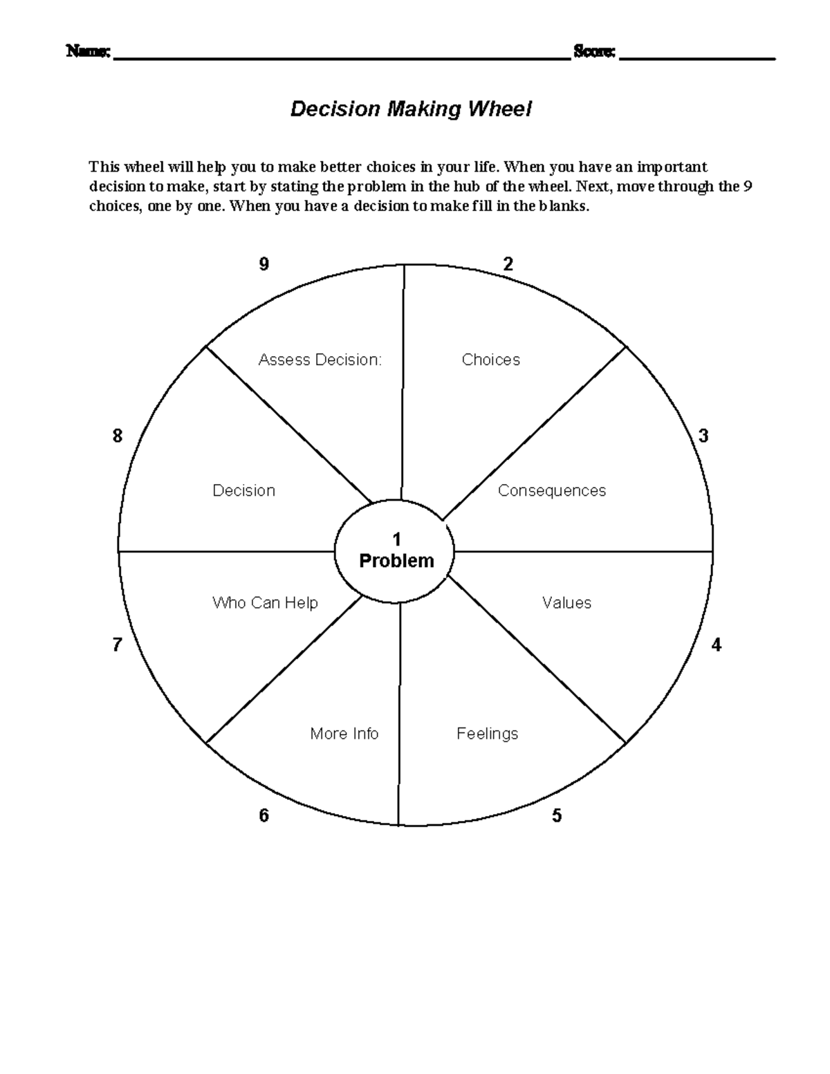 Decision Making Wheel: A Guide to Better Choices in Life - Studocu