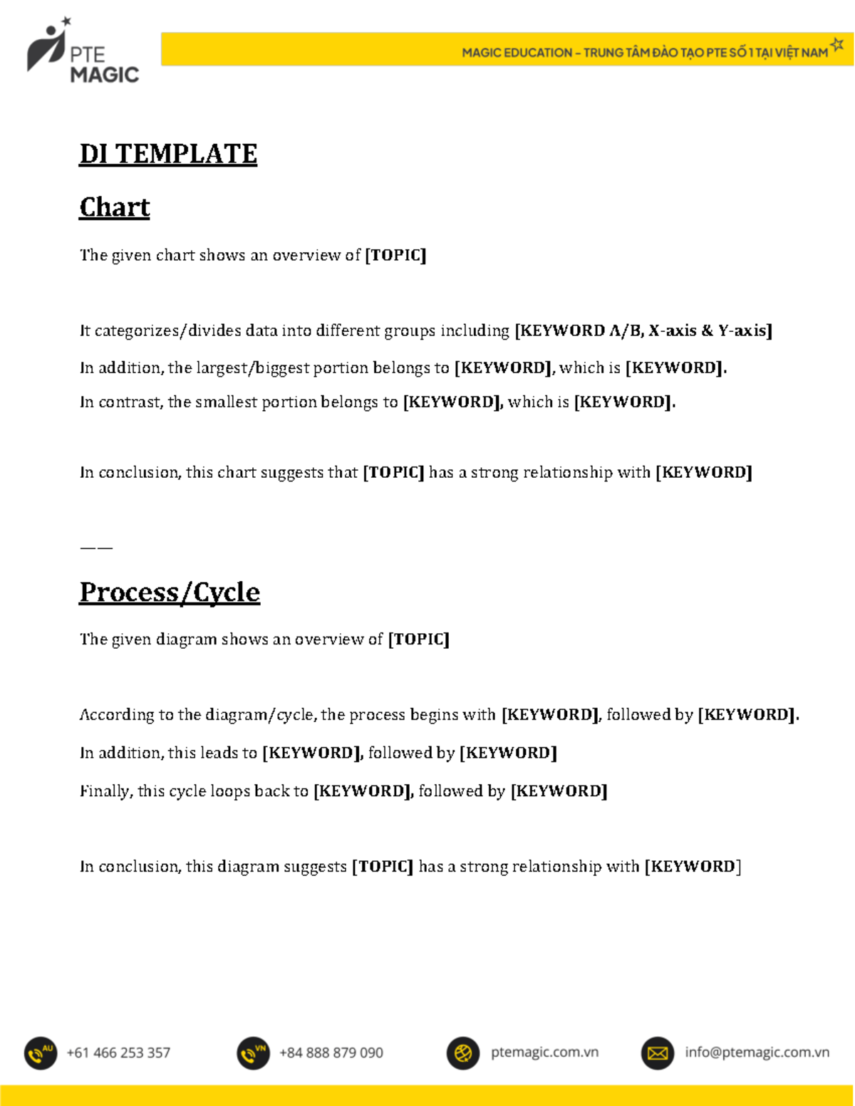 Magic Templates for Essay Writing and Discussion (ENG101) - Studocu