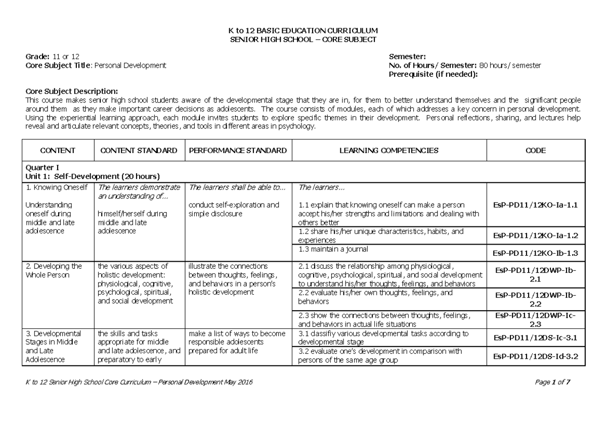 Personal Development for SHS-Core: Grades 11-12 Course Guide - Studocu