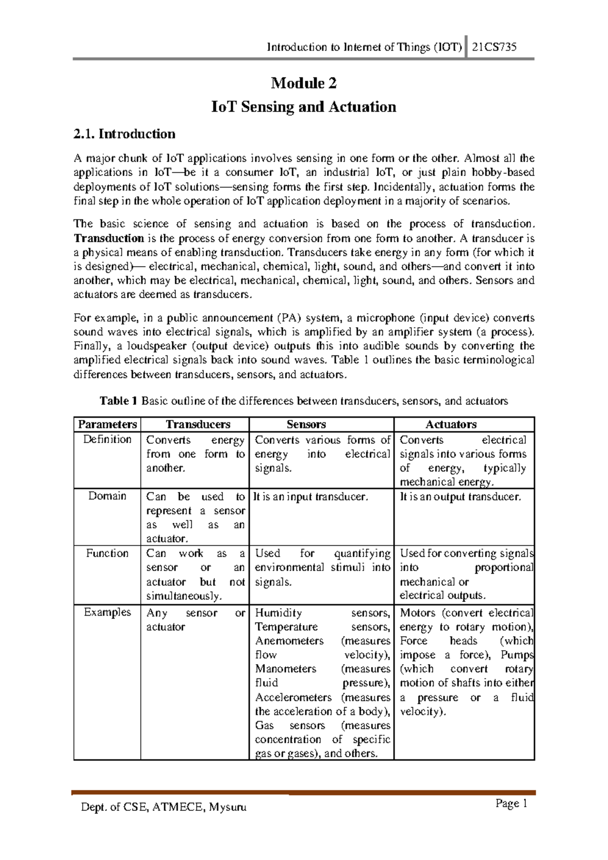21CS735 Module-2 Notes - Page 1 Module 2 IoT Sensing and Actuation 2 ...