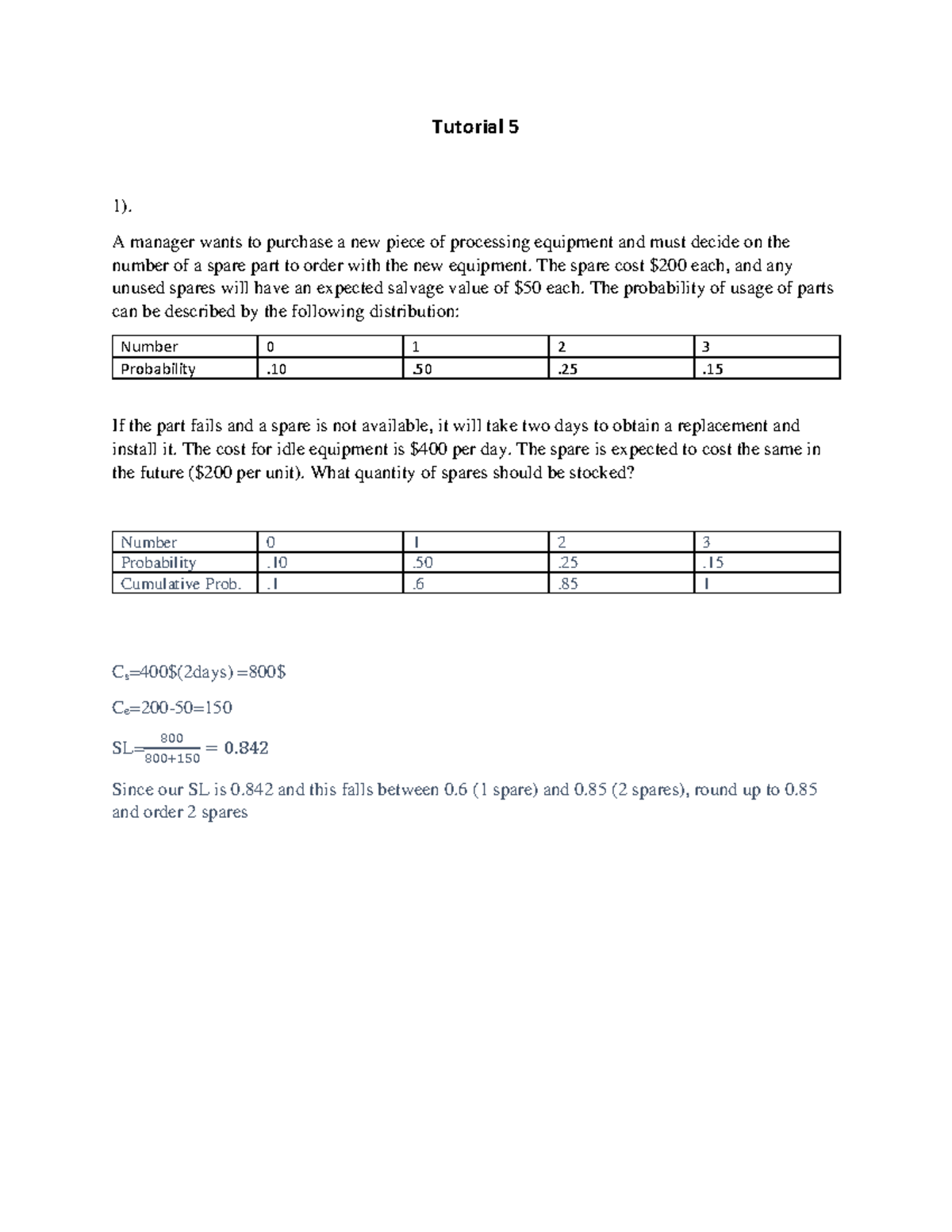 Tutorial 5: Inventory Management Solutions and Optimal Order Quantities ...