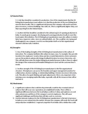 AVM 1 TASK Affinity Diagram - Name: Spencer Zuercher Student ID ...