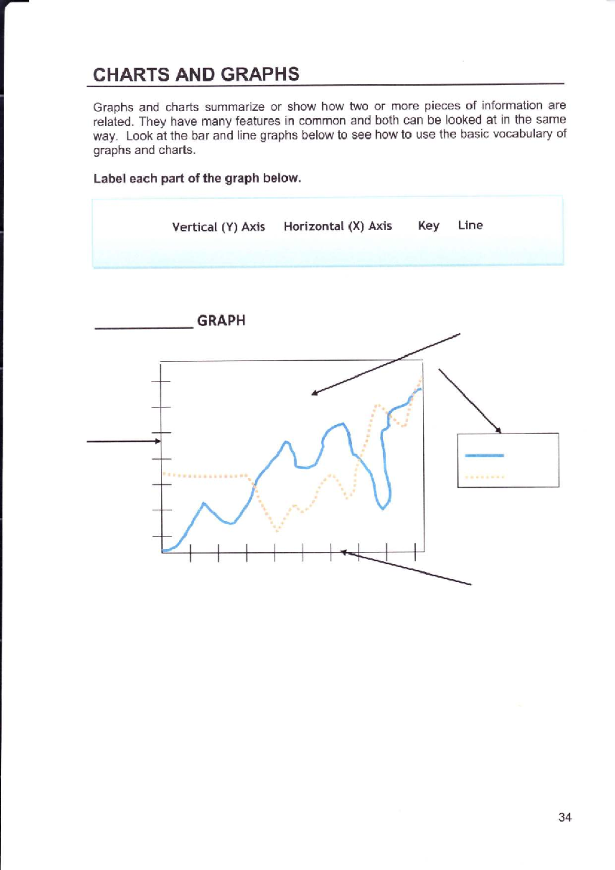 Temporal Graphs and Charts: Understanding Trends and Data - Studocu